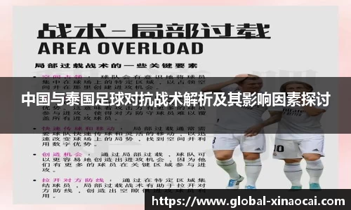 中国与泰国足球对抗战术解析及其影响因素探讨