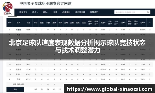 北京足球队速度表现数据分析揭示球队竞技状态与战术调整潜力