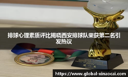 排球心理素质评比揭晓西安排球队荣获第二名引发热议