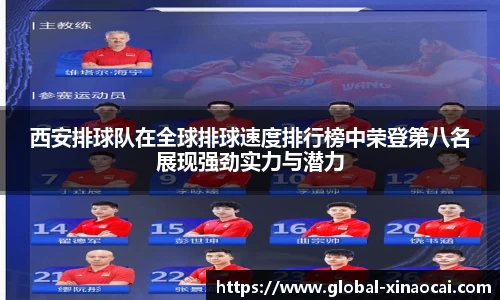 西安排球队在全球排球速度排行榜中荣登第八名展现强劲实力与潜力